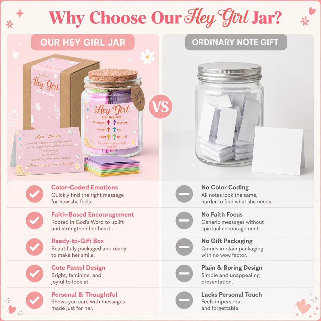 Bible Verses Jar, 92 Hand-Rolled Bible Scroll, Read Me When Christian Jar, Color Coded KJV Bible Verses, Religious Gifts for Women, Prayer Gifts for Friends, Mom, Sister, Cancer Warriors