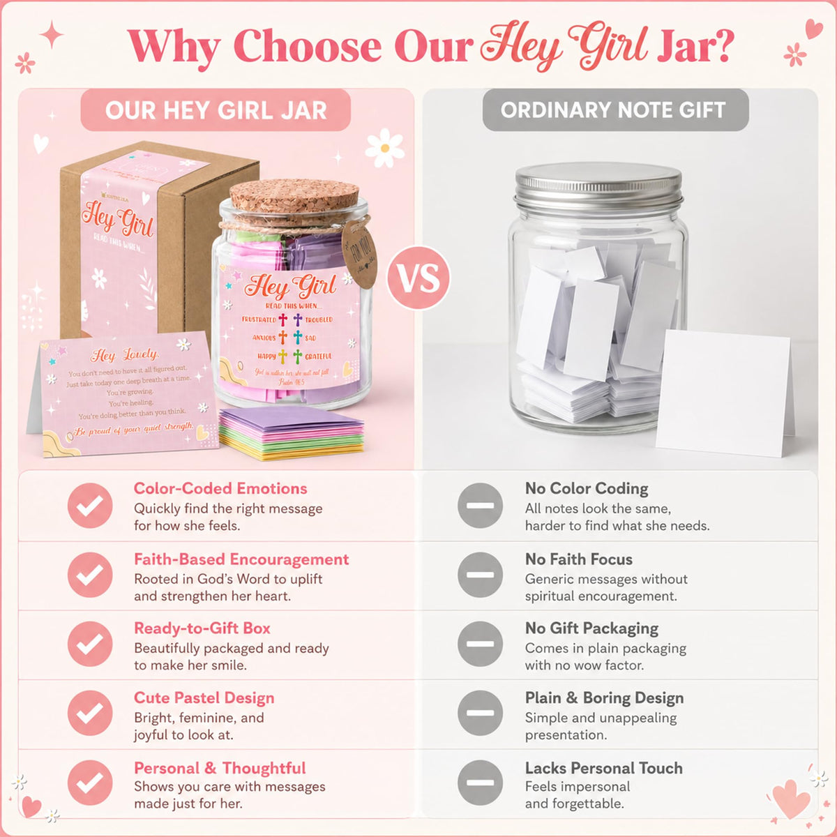 Bible Verses Jar, 92 Hand-Rolled Bible Scroll, Read Me When Christian Jar, Color Coded KJV Bible Verses, Religious Gifts for Women, Prayer Gifts for Friends, Mom, Sister, Cancer Warriors