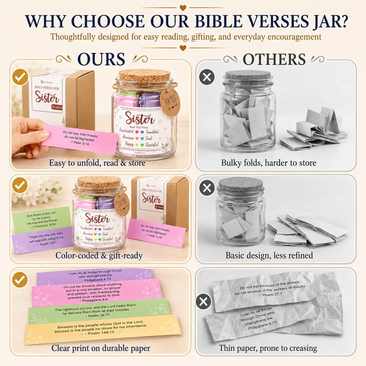 Bible Verses Jar, 92 Hand-Rolled Bible Scroll, Read Me When Christian Jar, Color Coded KJV Bible Verses, Religious Gifts for Women, Prayer Gifts for Friends, Mom, Sister, Cancer Warriors